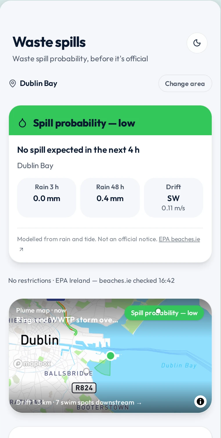 Jelly Map waste spills screen for Dublin Bay, showing low spill probability, rainfall, drift and the modelled plume map
