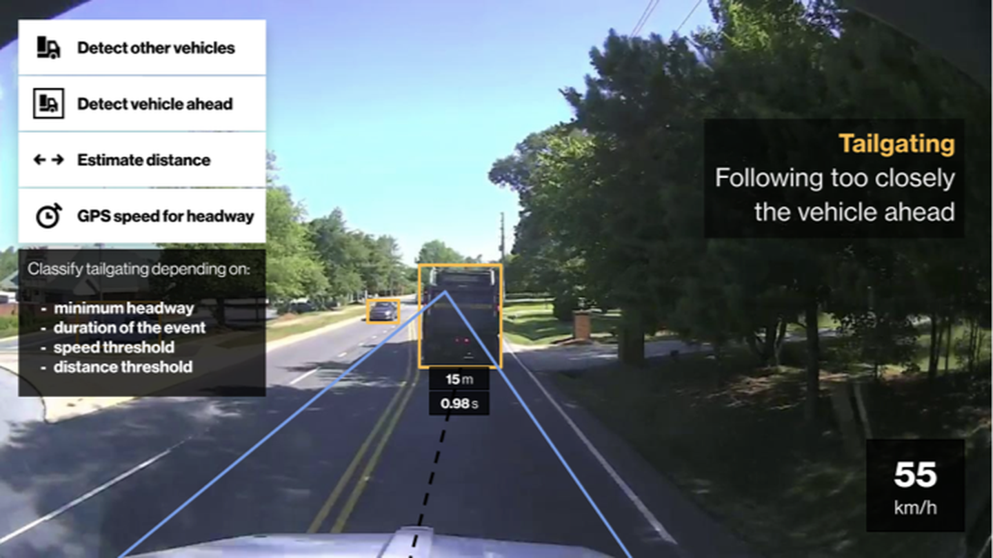 Road-facing detection estimating headway and distance to the vehicle ahead to classify tailgating