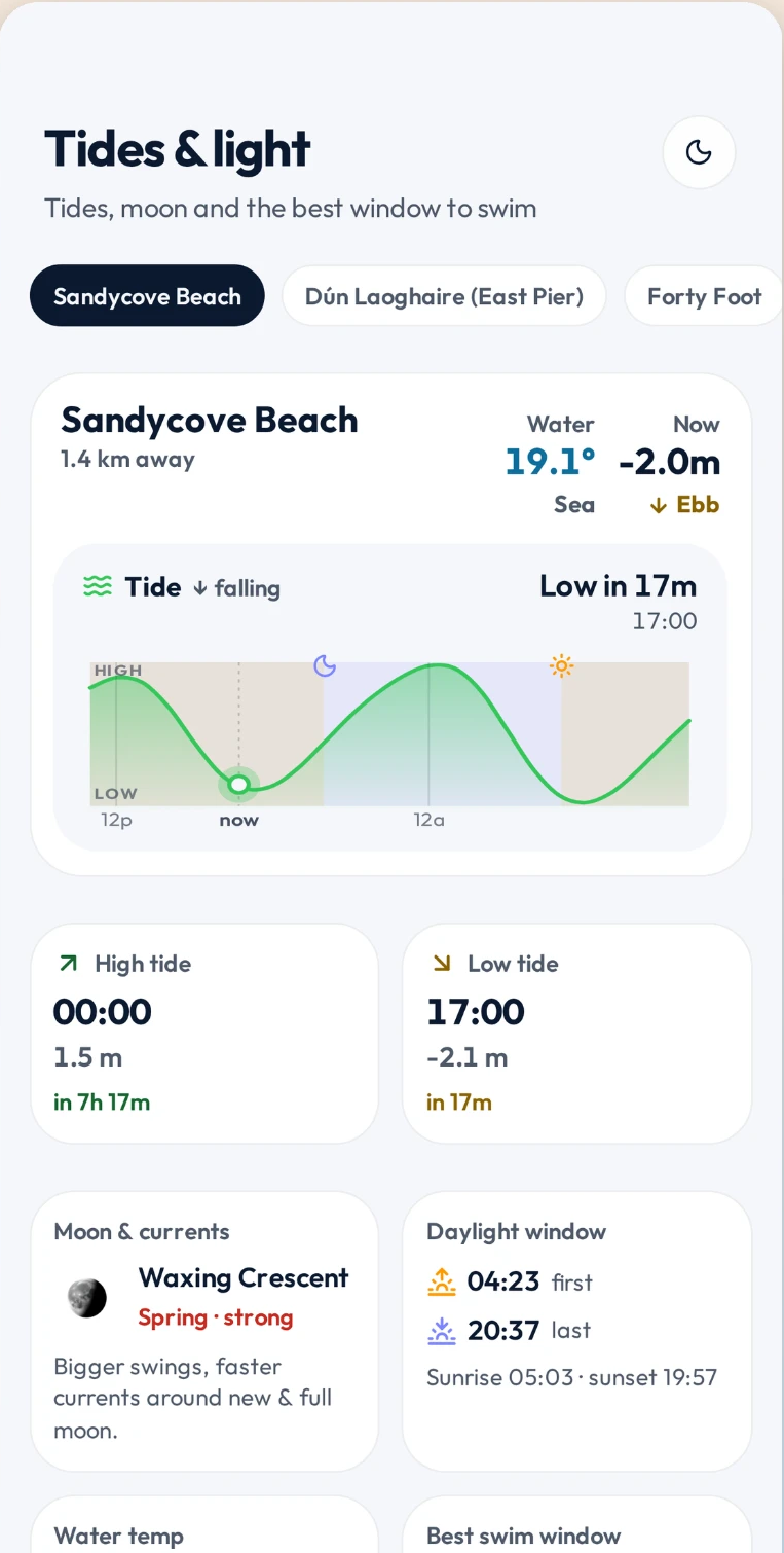 Jelly Map tides and light screen for Sandycove Beach